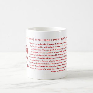 CHINESE ZODIAC YEAR OF THE HORSE COFFEE MUG