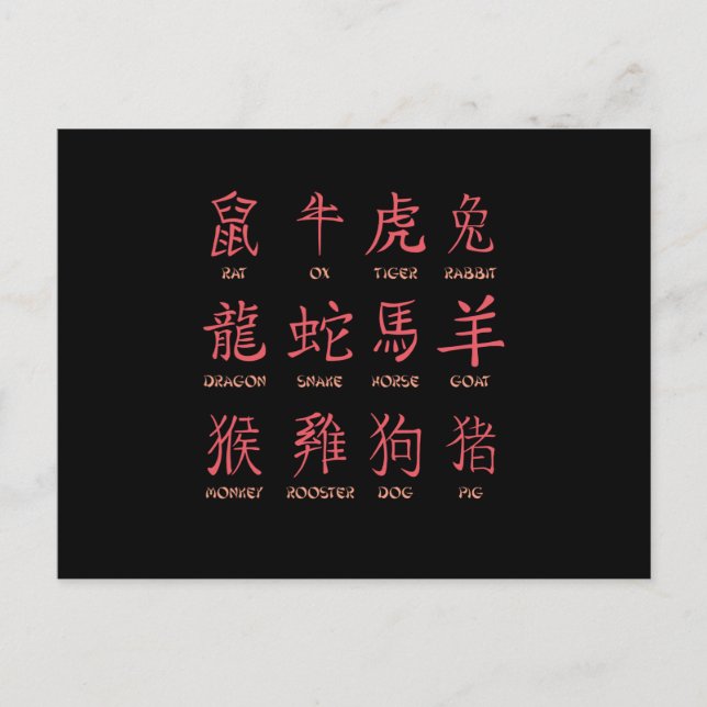 CHINESE ZODIACS POSTCARD (Front)