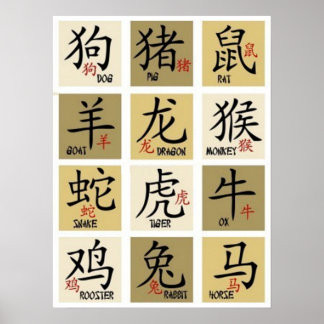 Chinese Zodic Signs Poster