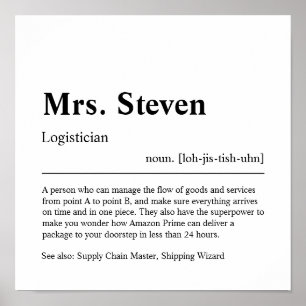 Chiropractor Personalised Gift Poster