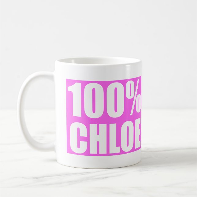 Chloe name coffee mug (Left)