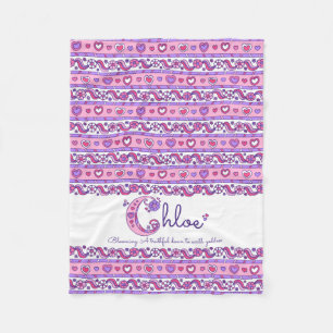 Chloe personalised C name meaning kids blanket
