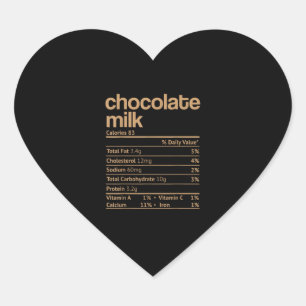 Chocolate Milk Nutrition Facts Funny Thanksgiving Heart Sticker