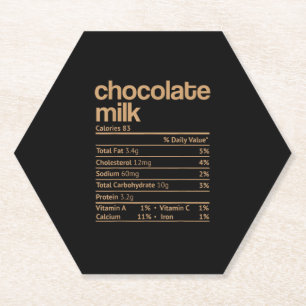 Chocolate Milk Nutrition Facts Funny Thanksgiving Paper Coaster