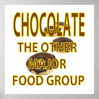 Chocolate Poster