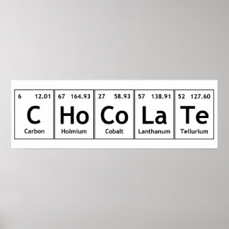 CHoCoLaTe Science Periodic Table Words Elements Poster