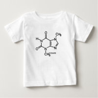Chocolate Theobromine Molecular Chemical Formula
