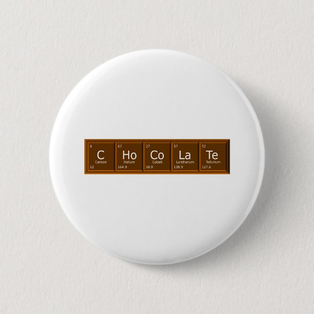 choctrans 6 cm round badge (Front)