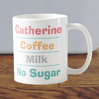 Choice of Drink, Milk & Sugar Preference on a