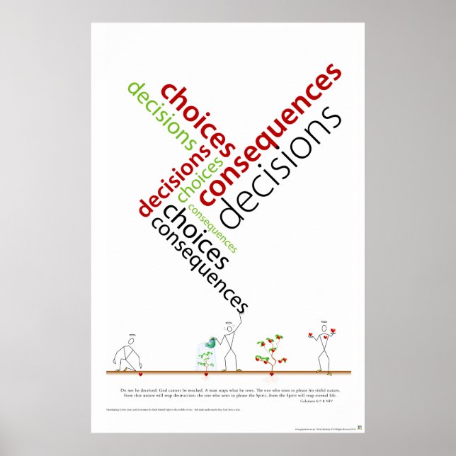 Choices Decisions Consequenses.ai Poster (Front)