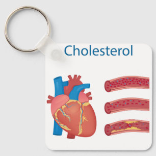  Cholesterol Key Ring