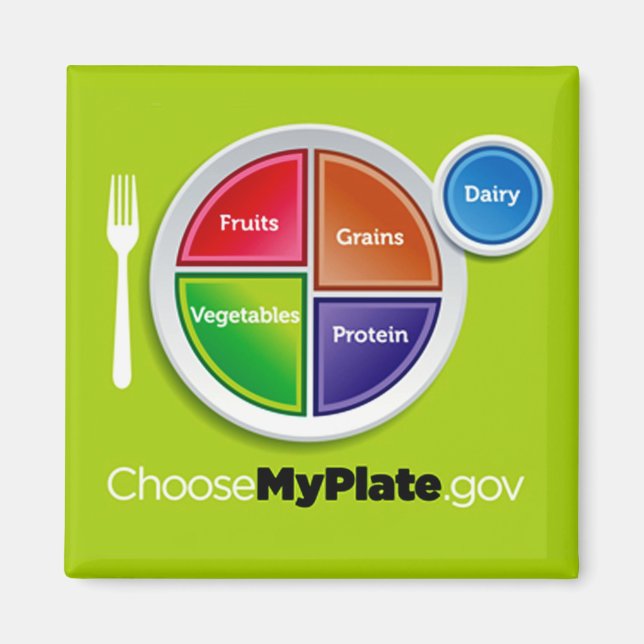 Choose My Plate (Green) Magnet (Front)