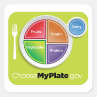 Choose MyPlate Sticker - Green