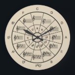 Choose your own colour musicians large clock<br><div class="desc">Stylish and useful circle of fifths clock design with major keys and their relative minors plus the major triads. A great gift idea for music teachers and students or the music lover in your life.</div>