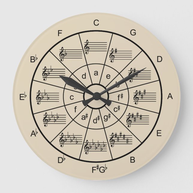 Choose your own colour musicians large clock (Front)