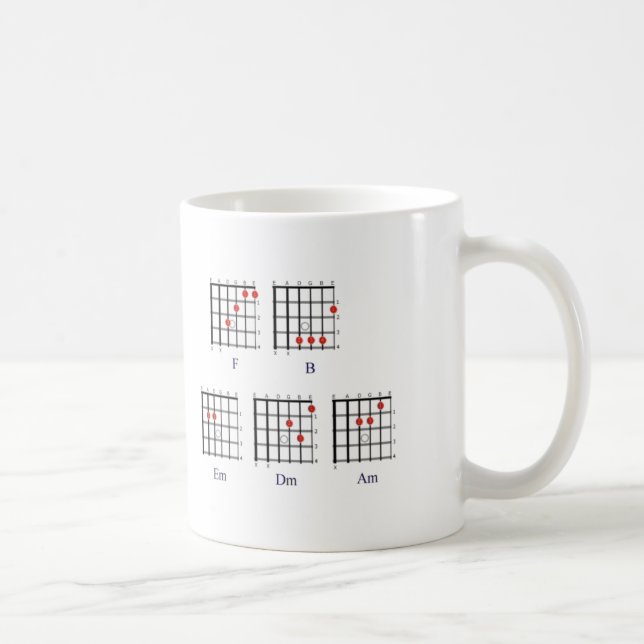 chord chart 1 coffee mug (Right)