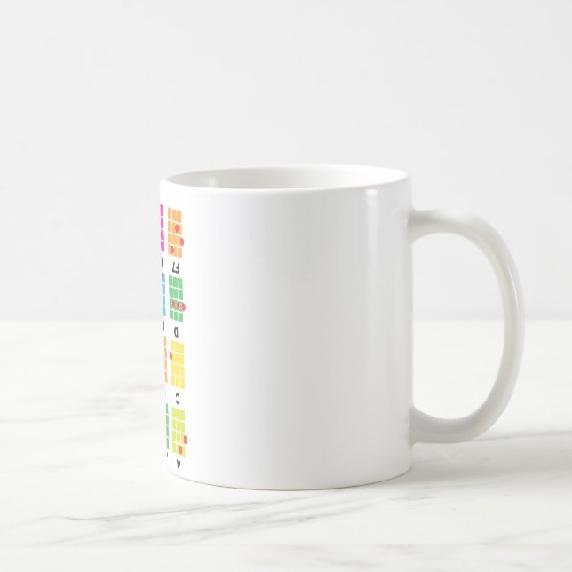 Chord Cheat Tee White Coffee Mug (Right)