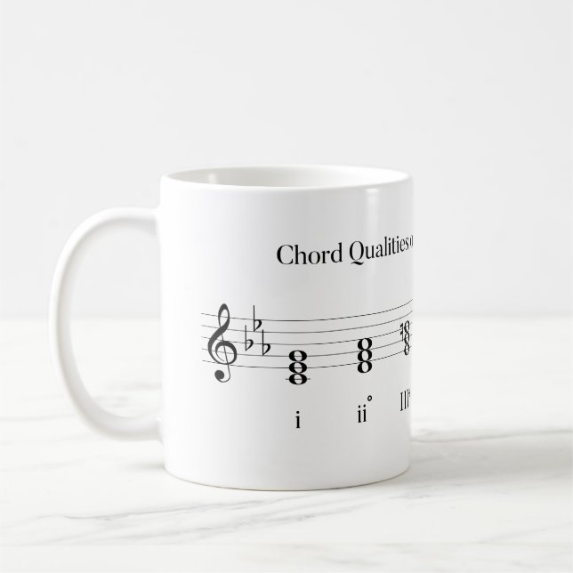 Chord Quality in Harmonic Minor Keys Music Theory Coffee Mug (Left)