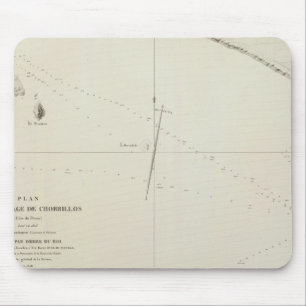 Chorrillos Peru Mouse Mat