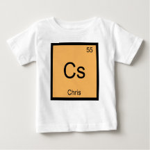 Chris Name Chemistry Element Periodic Table