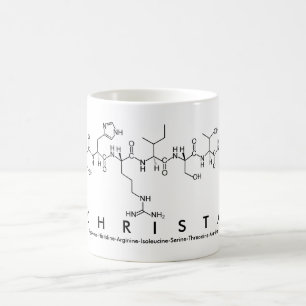 Christa peptide name mug