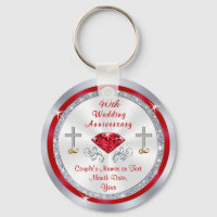 Christian 40th Wedding Anniversary Party Favours