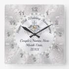 CHRISTIAN, Best Gift for 25th Wedding Anniversary