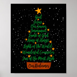 Christian Christmas Jesus Bible Names Xmas Tree Sh Poster
