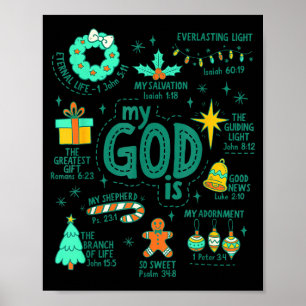 Christian Christmas My God Is Jesus Is The Reason Poster