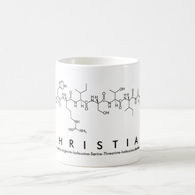 Christian peptide name mug (Center)