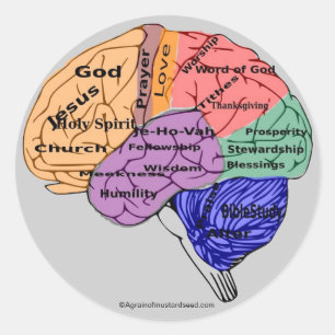 Christian Symbol Classic Round Sticker