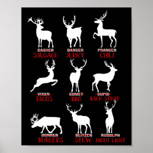 Christmas Deer Hunters All Of Santa's Reindeer Xma Poster