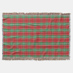 Christmas Farmhouse Holiday Red Rustic Plaid Throw Blanket