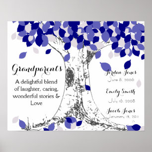 christmas gift for grandparents family tree poster