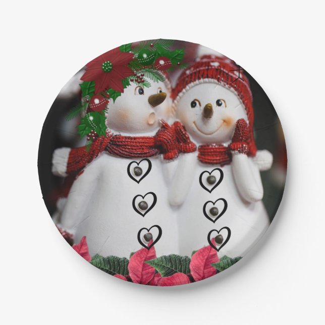 Christmas Paper Plates, Snowman Paper Plate (Front)