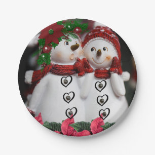 Christmas Paper Plates, Snowman Plate