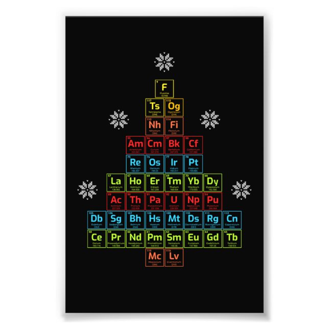 Christmas Periodic Table Christmas Photo Print (Front)