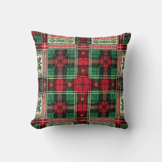 Christmas Pillow Design – Classic Red and Green