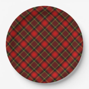 Christmas Plaid Plate