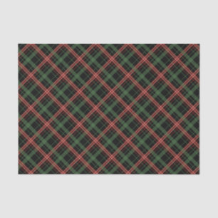 Christmas Plaid, Tissue paper