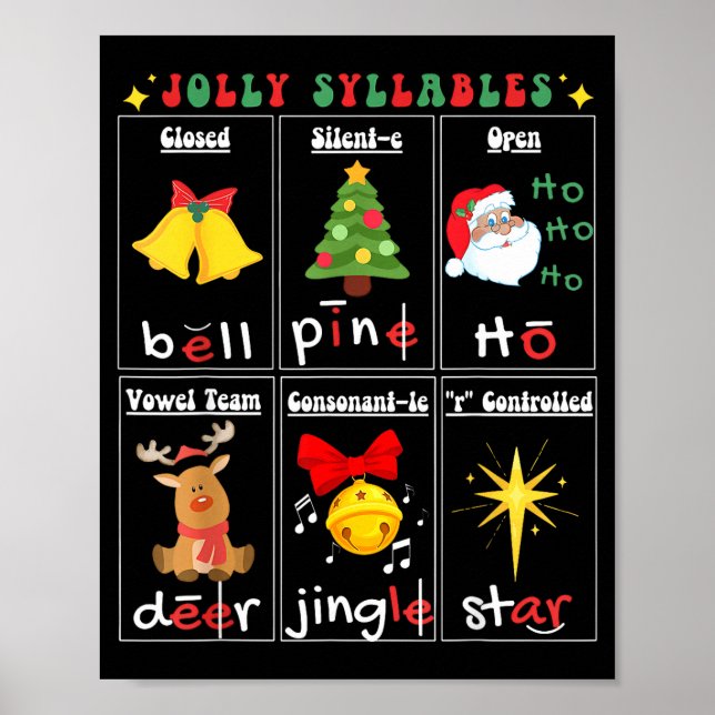 Christmas Reading Teacher Syllable Types Phonemic  Poster (Front)