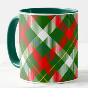 Christmas Red Green White Flannel Plaid Design  Mug