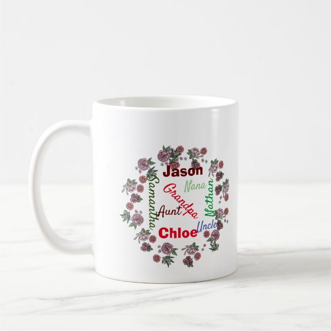Christmas repeating name personalised family  coffee mug (Left)