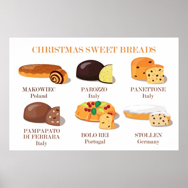 Christmas Sweet Breads Poster  (Front)