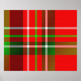 Christmas Tartan Pattern Poster