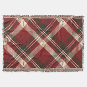 Christmas Throw Blanket