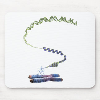 Chromatin Mouse Mat