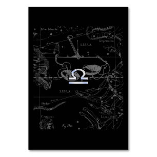 Chrome like Libra Zodiac Sign on Hevelius Table Number