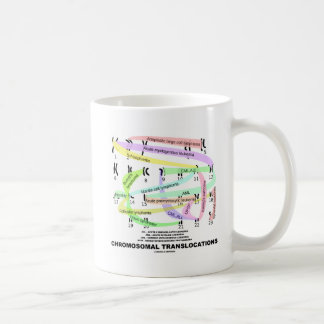 Chromosomal Translocations (Karyogram) Coffee Mug