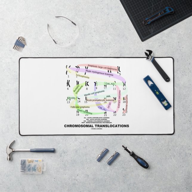 Chromosomal Translocations Karyogram Desk Mat (Workstation)